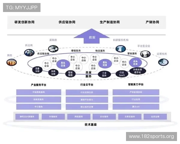 KK国际引领跨境商业新生态构建全球供应链协同发展创新增长格局