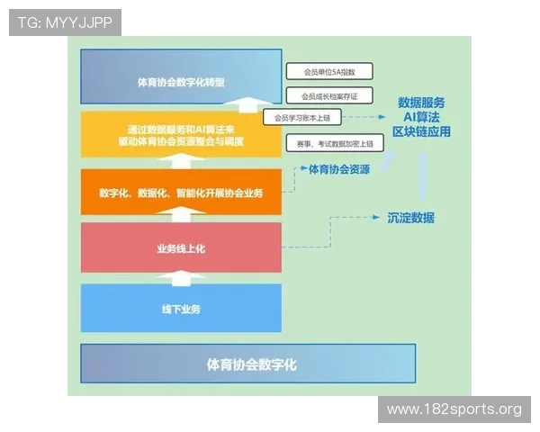 UG体育引领数字化赛事新体验打造多元互动平台助推体育娱乐融合发展